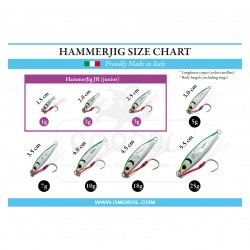 OMOROL® HammerJig JR (junior) size chart